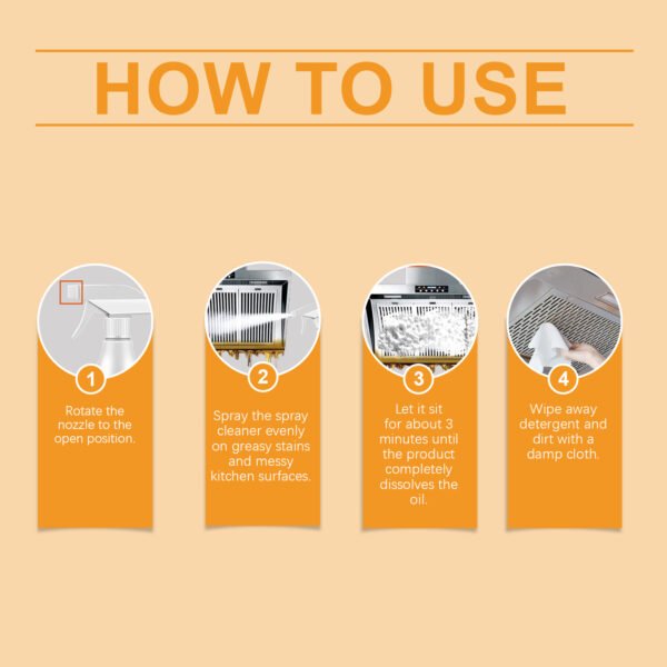 18D07C9ECBF80A2DD9BC51C5B8608A60.jpg Heavy-Duty Kitchen Foam Degreaser