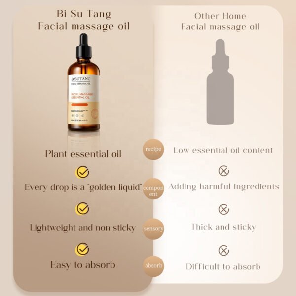 Natural Facial Moisturizing Massage Oil