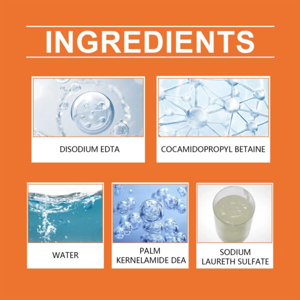 Jakehow Kitchen Grease Cleaner