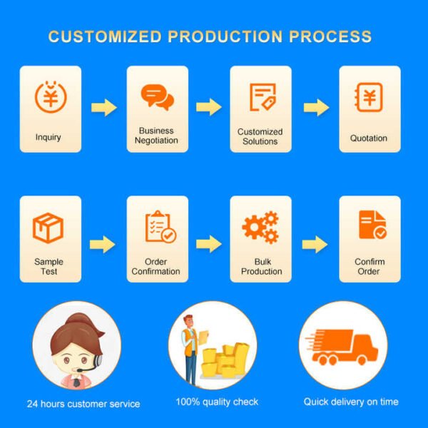 Disposable Tongue Scraper Set