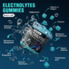 Electrolyte Gummies with Vitamins