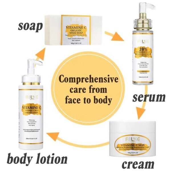 H481909e00b1c4723a28d6790ffdb1ce0J.jpg_720x720q50.jpg AILKE Organic Vitamin C Skincare Set