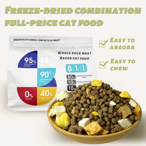 H4a1a022153da46bd8080ef38e2cccd3cd.jpg_720x720q50.jpg Branded Zipper Sealing Cat Food