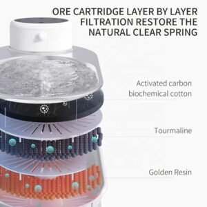 H4a2ec28fb0da4675bb6e7954fecb4c4aH.jpg_720x720q50.jpg Wireless Automatic Cat Water Fountain