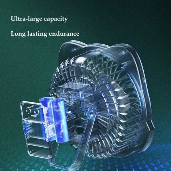 H62508313634d45e2802dcc68899eb239A.jpg_720x720q50.jpg USB Mini Fan with Night Light