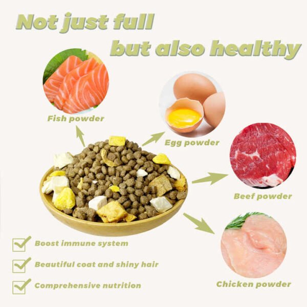 H6a1525380dae4c57a696b5aeab6c22093.jpg_720x720q50.jpg Branded Zipper Sealing Cat Food