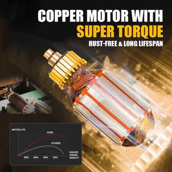 Variable Speed Electric Angle Grinder