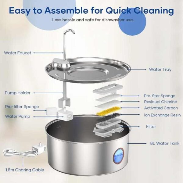 Stainless Steel Pet Water Fountain Set