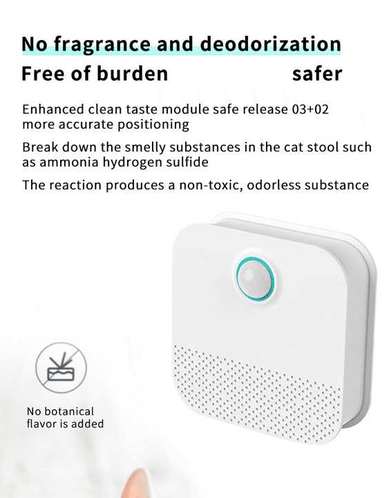 Home Air Purifier for Cat Litter Odor