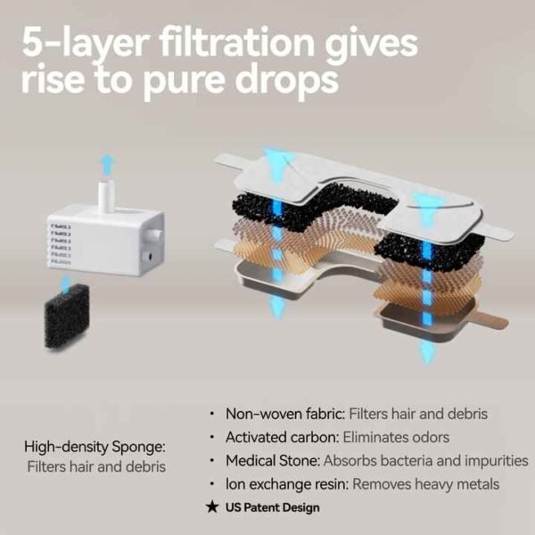 He7d14d44de1f46de9baba6edfbc322865.jpg_720x720q50.jpg Automatic Stainless Steel Pet Fountain