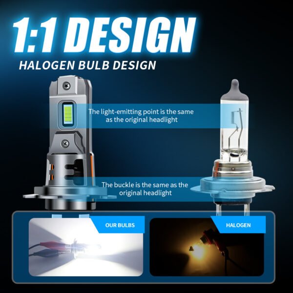 H4/H7 Plug-and-Play LED Headlights