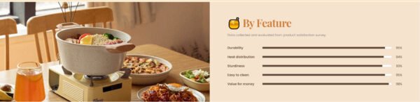 Marble Non-Stick Aluminum Cookware Set