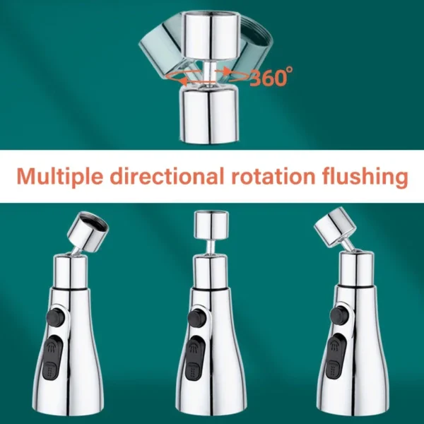 S64a24c9beb0d46f687321a4b3a17e53ag.jpg_960x960.webp 3-in-1 Rotating Kitchen Faucet Extender