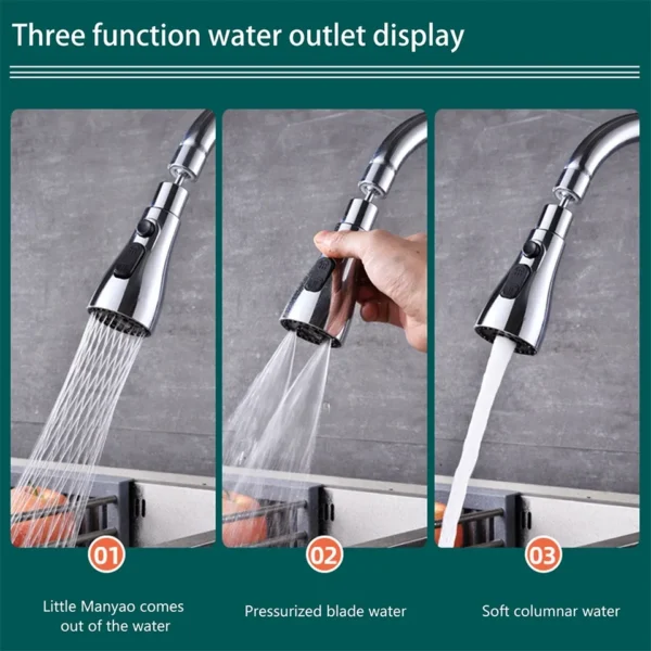 Sfafdc4eb27474263b21635cc54a3cd83U.jpg_960x960.webp 3-in-1 Rotating Kitchen Faucet Extender