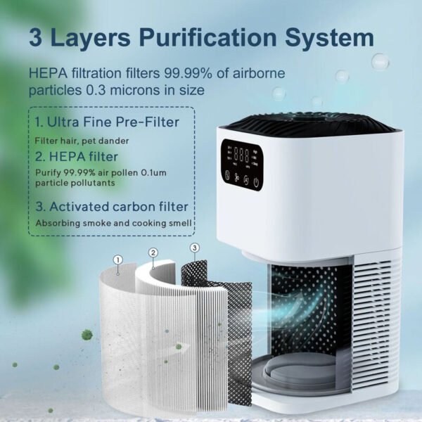 Negative Ion Desktop Air Purifier