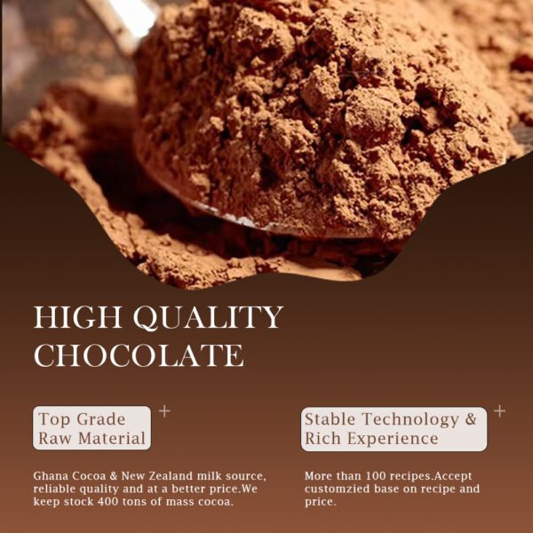 2 Liquor-Filled Chocolate Candies