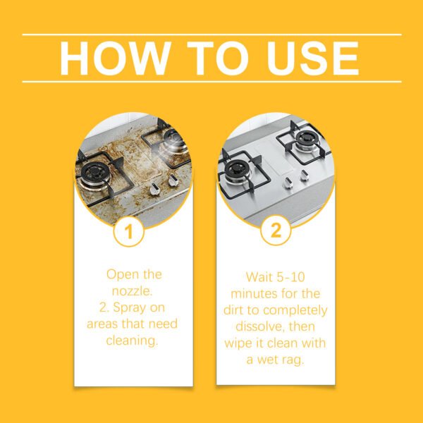 Jakehoe Kitchen Oil Removal Cleaning Spray