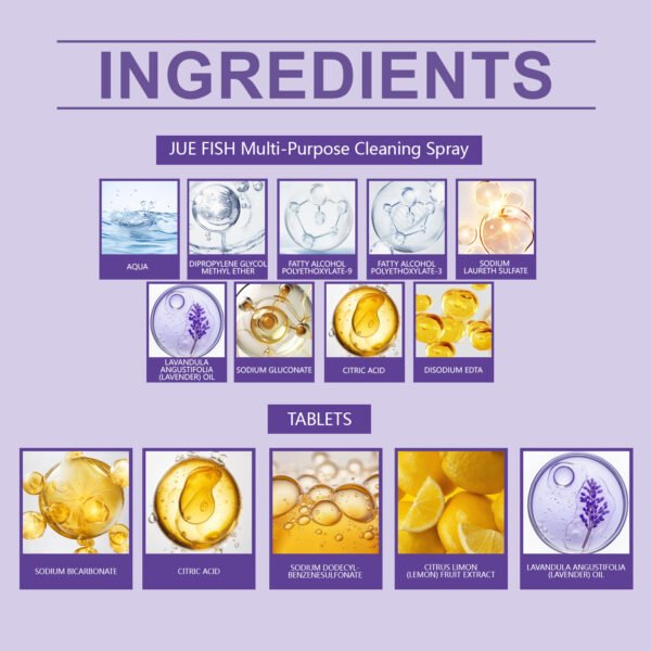 Jue Fish Multi-Purpose Cleaning Spray