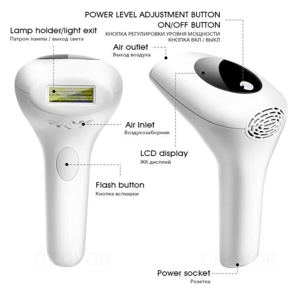 Long-Lasting IPL Laser Hair Remover