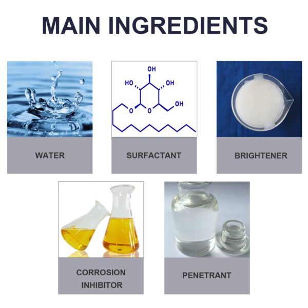 563919053 Anti-Oxidation Jewelry Cleaner