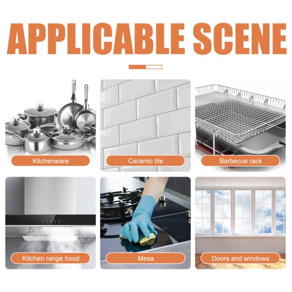 Multi-Purpose Kitchen Cleaner