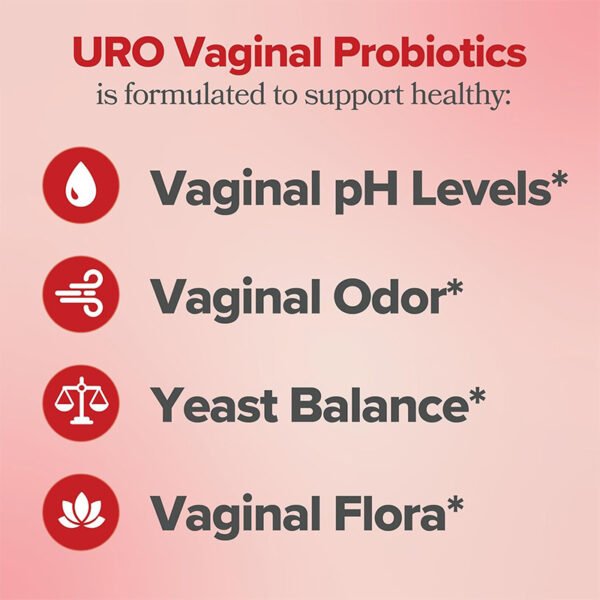 565022108 Women's Probiotic Capsules