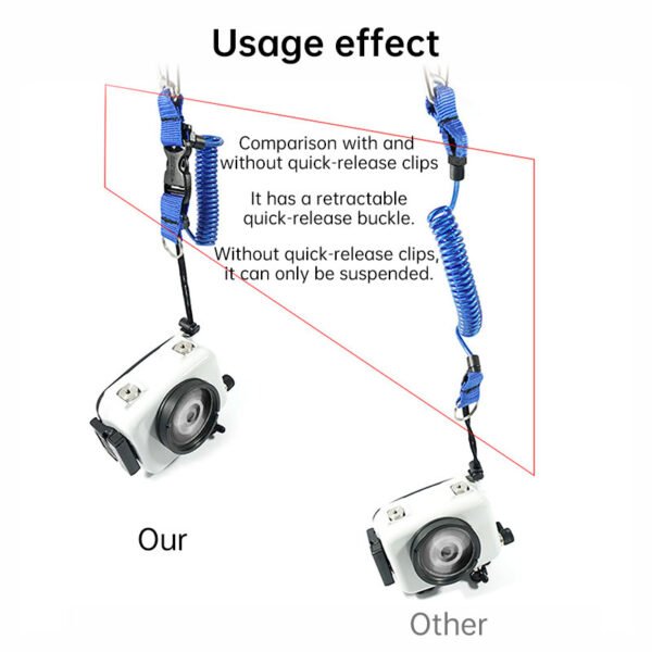 Stainless Steel Spring Cord for GoPro Action Cameras